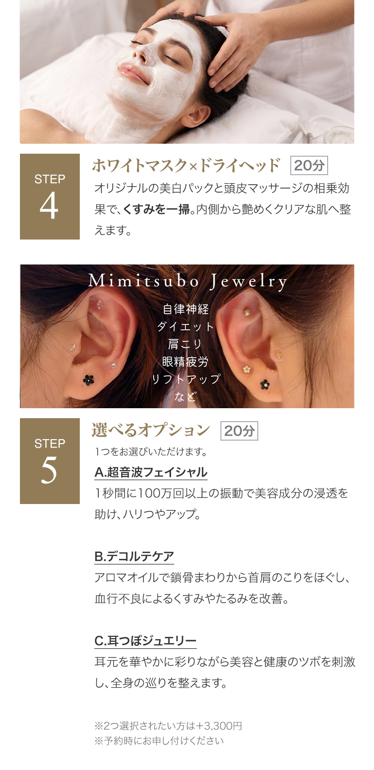 Step 4